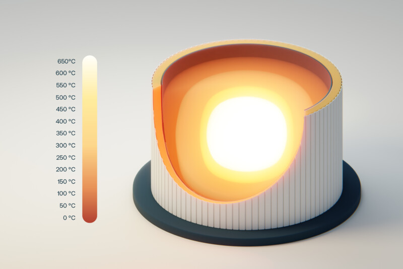 A new solar energy